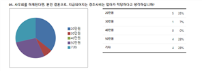 그림입니다.
원본 그림의 이름: CLP00005cb80005.bmp
원본 그림의 크기: 가로 822pixel, 세로 288pixel